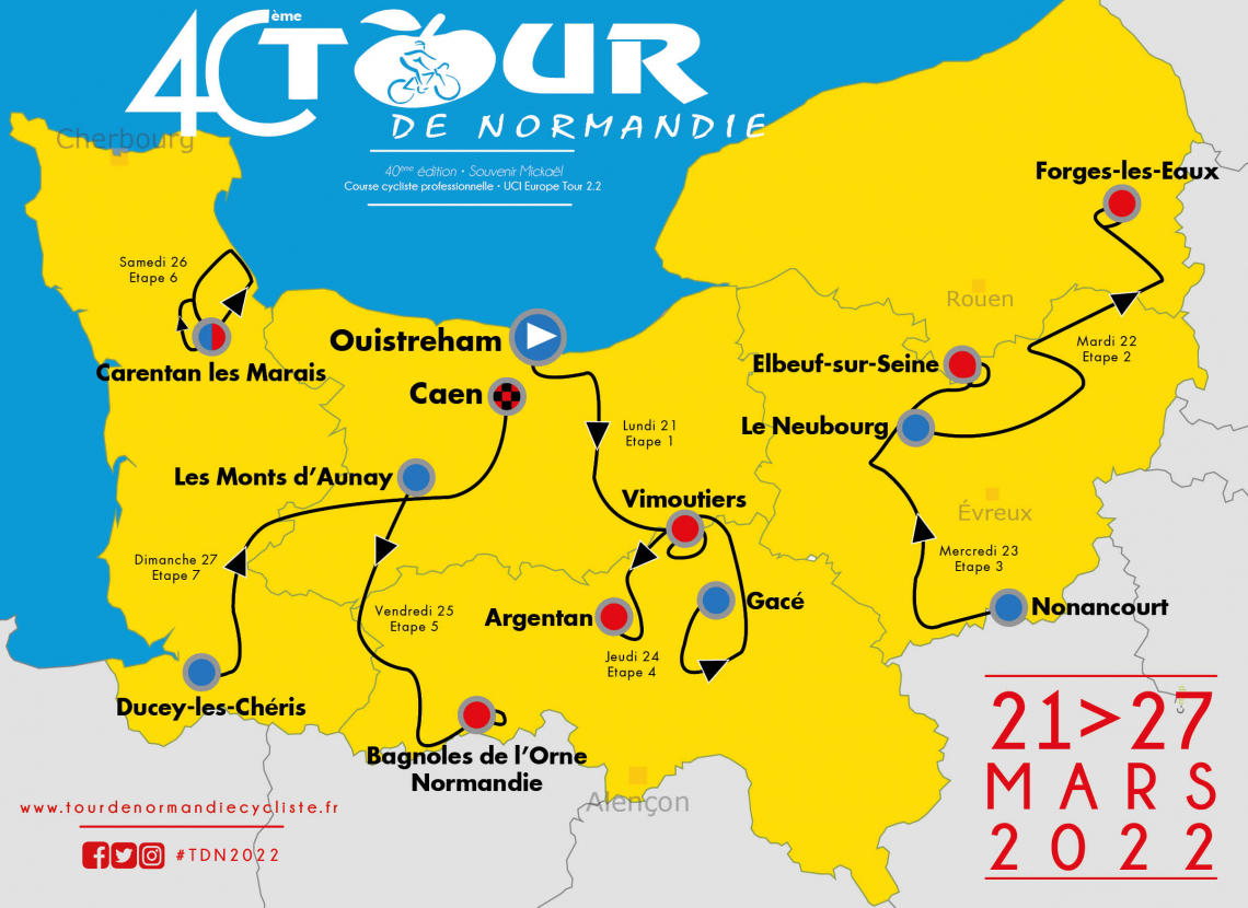 tour de Normandie